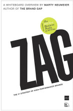 Summary ZAG The #1 Strategy of High-Performance Brands Book cover image