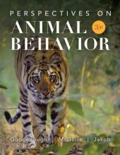 Summary Perspectives on animal behavior. Book cover image