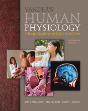 Summary Vander's Human Physiology 13th Edition Book cover image