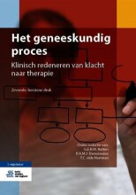 Samenvatting Het Geneeskundig Proces: Klinisch redeneren van klacht naar therapie Afbeelding van boekomslag