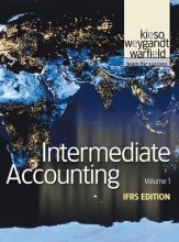 Summary Intermediate accounting. Book cover image