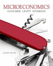 Summary: Microeconomics | 9781464187025 | Austan Goolsbee, et al Book cover image