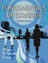 Summary Fundamentals of strategy Book cover image