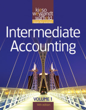 Summary Intermediate Accounting Book cover image