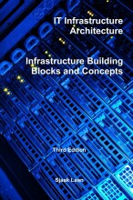 Samenvatting: It Infrastructure Architecture - Infrastructure Building Blocks And Concepts Third... | 9781326912970 | Sjaak Laan Afbeelding van boekomslag
