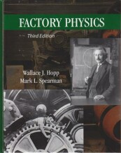 Summary: Factory Physics | 9781577667391 | Wallace J Hopp Book cover image